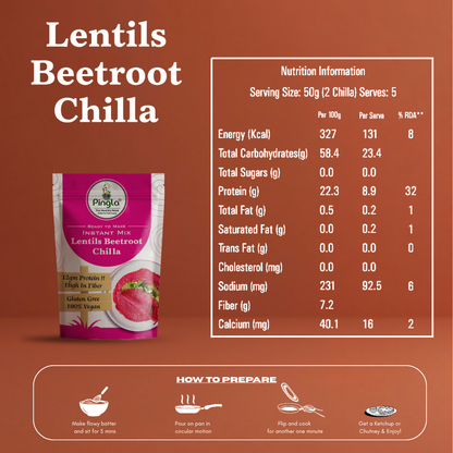 Lentills Beetroot Chilla Mix