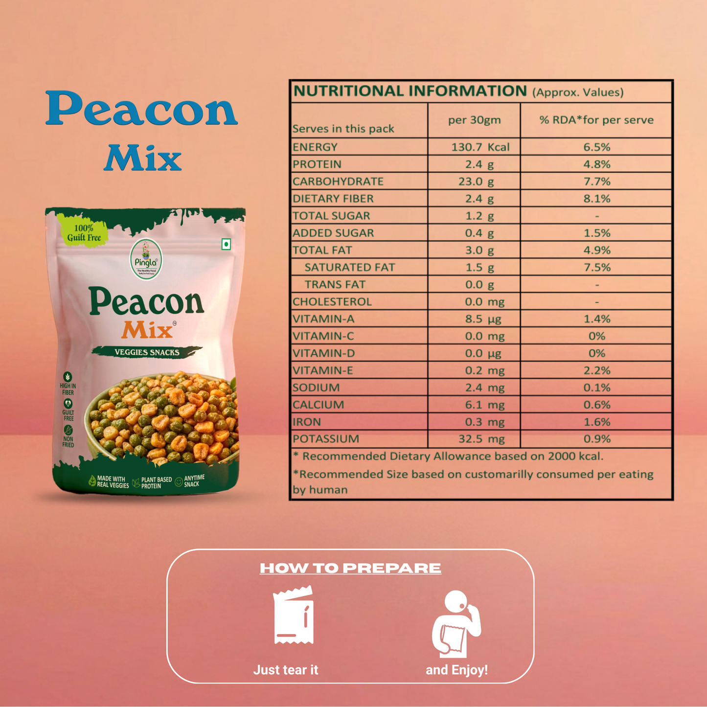 Peacon Mix
