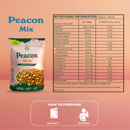Peacon Mix
